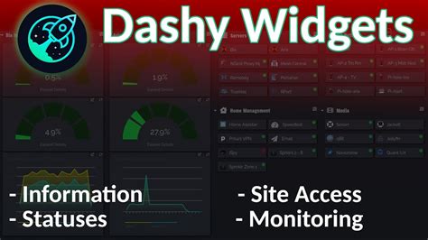 Widgets Dashy