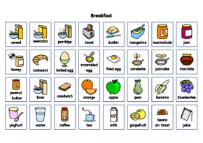 Widgit Symbol Resources Choices And Planning Toolkit