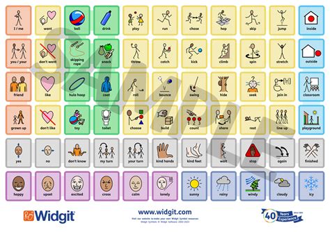 Widgit Symbols Widgit