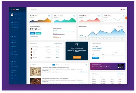 Wieldy Ant Design React Admin Template