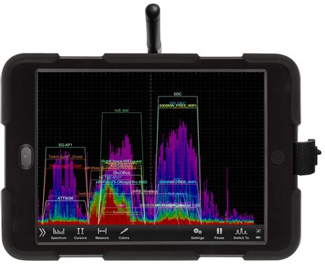 Wifi spectrum analyzer. Frequency range : Standard 2.4GHz band (2.4GHz - 2.485GHz) Wide dynamic range: 100dB. High sensitivity : -106 dBm to -6 dBm. Frequency resolution: up to 333KHz. Amplitude resolution: … 