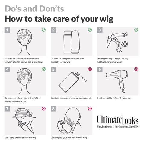 Wig 100: The Ultimate Guide to Enhancing Your Look with Confidence