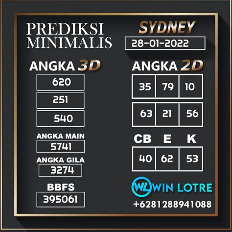 Wijaya4D: The Unique Benefits of Working with Military Real Estate Agents image 1