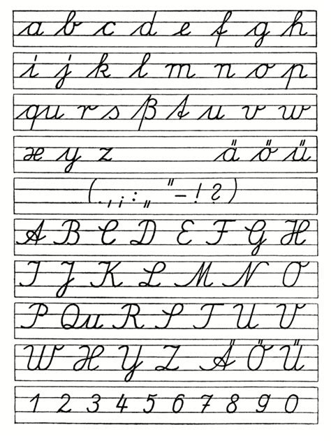 Wikipedia GDR Handwriting Link to discussion of different German