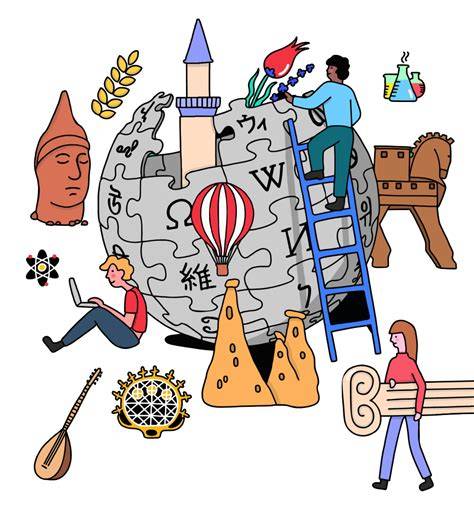 Wikipedia and its community