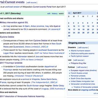 Wikipedia current events. Things To Know About Wikipedia current events. 