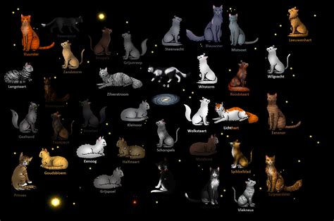 Wikipedia warrior cats. Things To Know About Wikipedia warrior cats. 