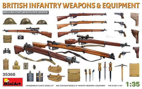 Wikizero - List of British military equipment of World War II