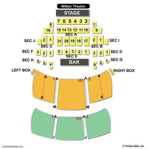The most detailed interactive Wilbur Theatre - MA seating chart a