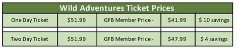 Wild Adventures Ticket Prices