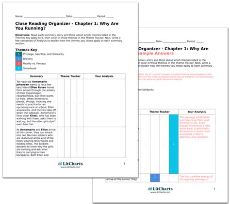 Wild Quotes Explanations with Page Numbers LitCharts