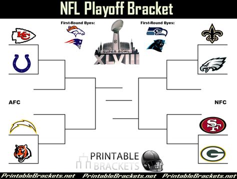 NFL playoff bracket 2022 As with 2021, there's a 14-team playoff field this year. Here's how they're seeded and their opening weekend matchup: AFC 1. Tennessee Titans (BYE) 2. Kansas City Chiefs....