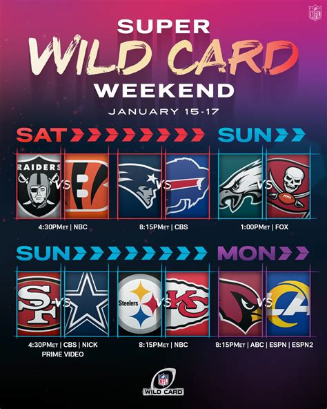 Wild card games nfl. Jan 10, 2024 · To watch the NFL Wild Card Weekend games without cable, start a seven-day free trial of Fubo. You can begin watching immediately on your TV, phone, tablet or computer. 