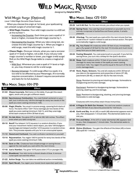 Wild magic revised.  How to use wild in a sentence.  Game Preview: Wild vs.  Incl...