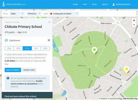 Wildern School Reviews, Admissions and Catchment Area