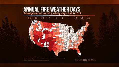 Wildfire seasons are expanding for much of the country
