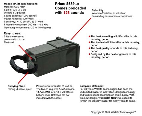 Wildlife Technologies Master Sound List