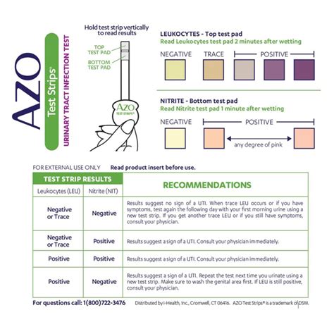 Will azo affect urine test? - TimesMojo