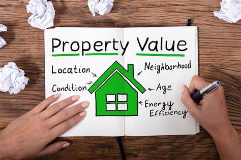 Will converting affect property value