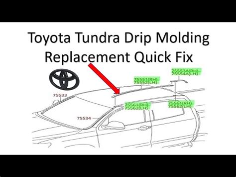 Will it Harm Rubber? Toyota Tundra Forum