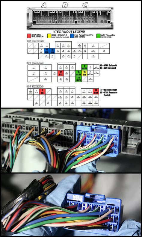 Will p28 ecu work with JDM b16a Honda and Acura Car Forums