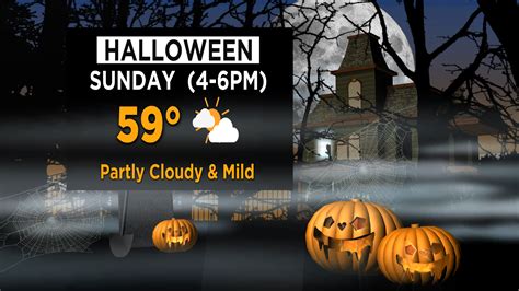 Will your Halloween weather be a Trick-or-Treat?