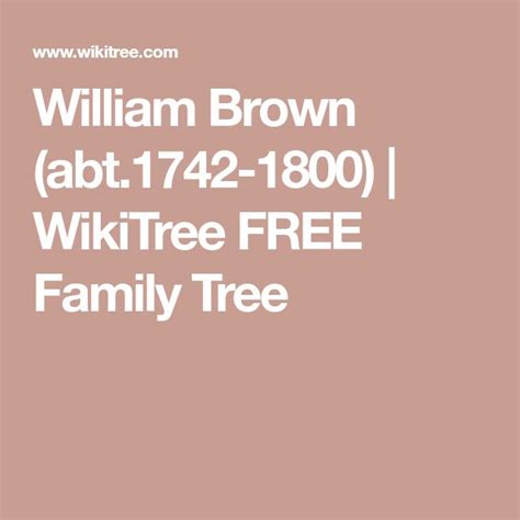 William Brown, born 1829 - Ancestry®