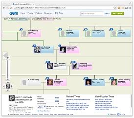 William Plumley, Jr. (1859 - 1930) - Genealogy - geni family tree