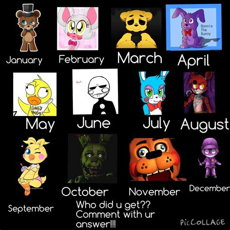 William afton birthday month. Things To Know About William afton birthday month. 