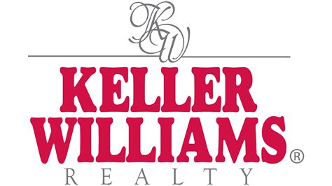 William keller realty. Things To Know About William keller realty. 