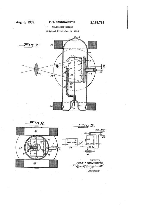 William r farnsworthPatents PatentGuru