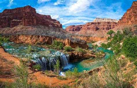 Williams, AZ to Grand Canyon – Guru Travel Guide …