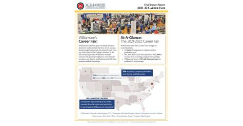 Williamson county probate records.  Welcome to Career Fair.  Williamson.  Each year appr...