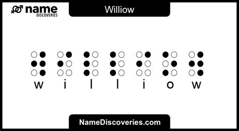 Williow Onlyfans Leak