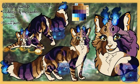 Willowwispi Onlyfans Leak 🔥 PORN