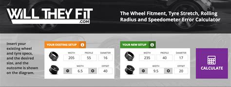 Willtheyfit. The dimensions computed by our calculator use the following equations: Section Height = Aspect Ratio × Tire Width. Tire Diameter = Wheel Diameter + 2 × Section Height. The … 
