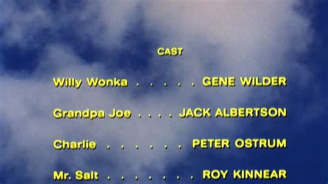 Willy wonka free credits. Good Evening Everyone. Here's The Closing To Tom And Jerry Willy Wonka And The Chocolate Factory Special DVD 20161: Last Few Seconds Of The Movie2: A Tom And... 