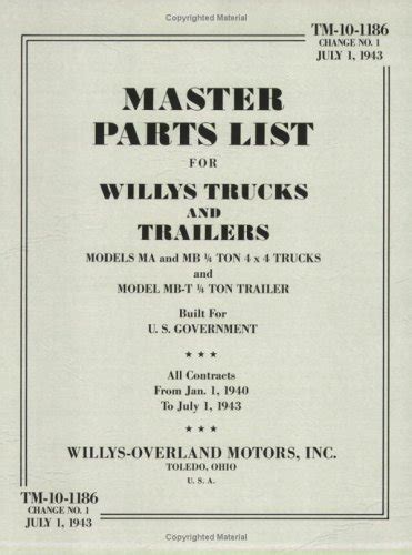 Willys overland jeep master parts list tm 10 1186 us army technical manual ser. - Where does money come from a guide to the uk monetary and banking system.