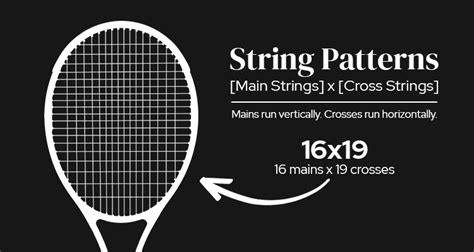 Wilson String Pattern Catalog of Patterns