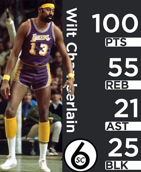 Click to Try SimLeague Basketball for Free! The entire playing career for Wilt Chamberlain is displayed below. Clicking on a tab heading will display the specified set of statistics. All columns may be sorted by clicking the column name. Clicking on an indivdiual season will display the team's roster for that season. Per Game. Per 48 Min. Totals.. 
