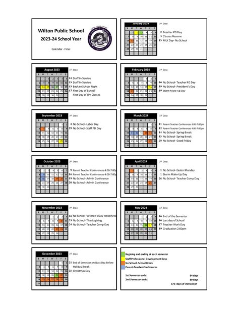 Easy Scary Pumpkin Faces Templates