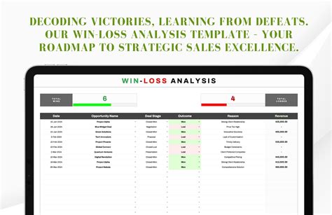WinLoss Analysis Excel Template & Sales Pipeline/Funnel Management