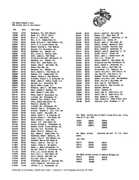 Winchester 94 serial numbers lookup. A Brief History of Winchester Rifles and the Model 94. Winchester Rifles and Shotguns was established by Oliver F. Winchester on February 20, 1866. ... Moreover, the number of rifles produced were only in "limited quantities" and have special serial numbers not in the regular serial-number production range. All of the Commemorative Models have ... 