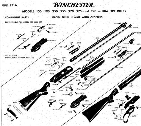 Winchester model 192 22 rifle manual. - 2003 acura tl timing belt idler pulley manual.
