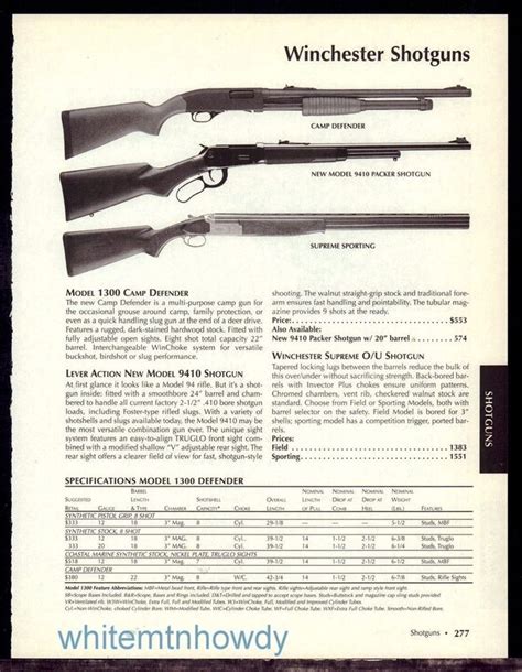 Winchester shotgun serial numbers. Things To Know About Winchester shotgun serial numbers. 
