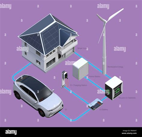 Wind Energy Network - Home