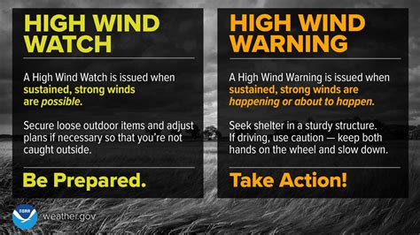 The National Weather Service issues a number of Watches, Warnings and other products to alert the public about high wind events. High Wind Warning: Take Action! Sustained, strong winds with even stronger gusts are happening. Seek shelter. If you are driving, keep both hands on the wheels and slow down. NWS offices issue this product based on .... 