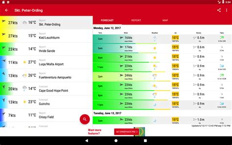 Windfindrr. This is the wind, wave and weather forecast for Venice Fishing Pier in Florida, United States of America. Windfinder specializes in wind, waves, tides and weather reports & forecasts for wind related sports like kitesurfing, windsurfing, surfing, sailing, fishing or paragliding. 