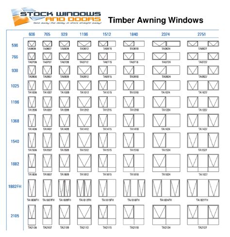 Window decal size chart BPSD blog