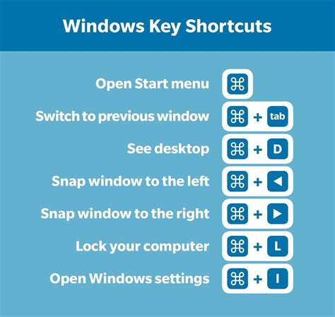 Likely related crossword puzzle clues. Sort A-Z. PC task-switching shortcut. Window-switching shortcut. Task-switching shortcut, in Windows. PC task-switching combo. Application-switching keyboard shortcut. Windows task-switching shortcut. Window-switching keyboard shortcut..